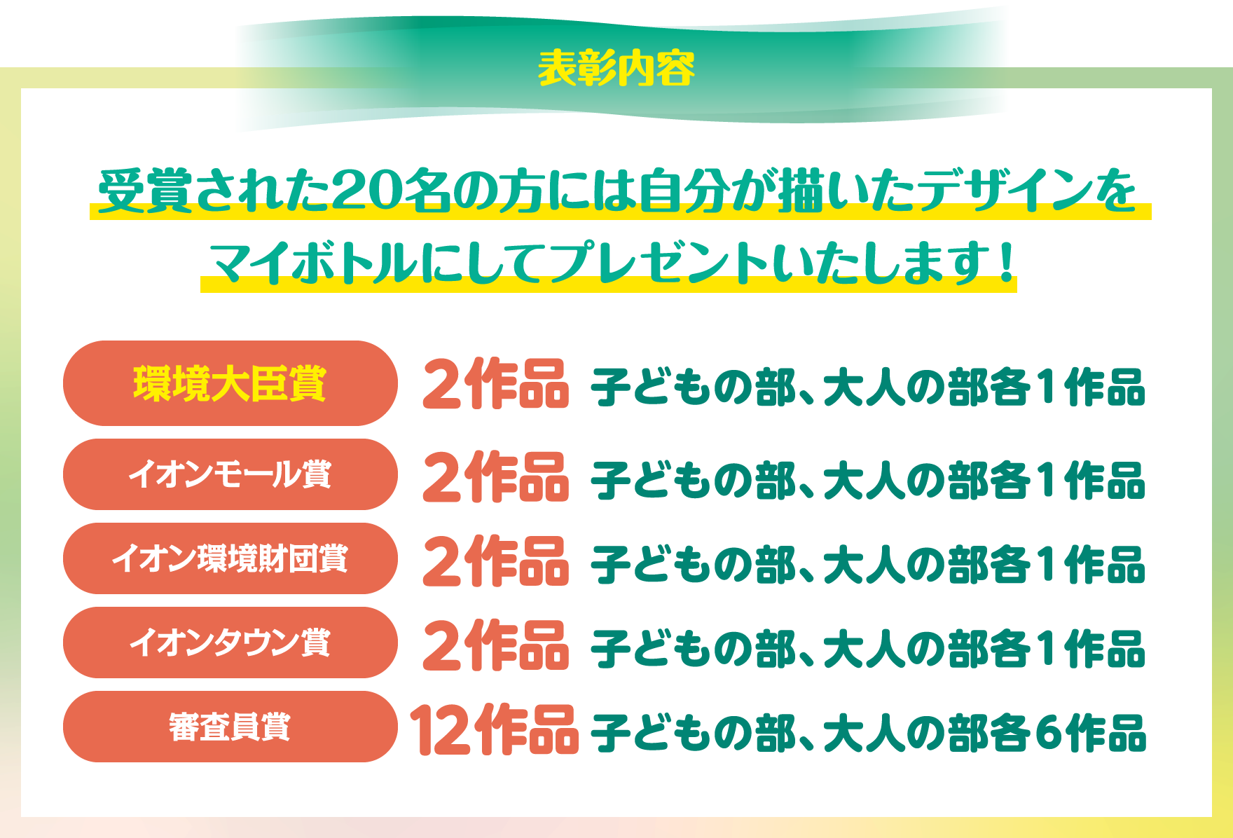 応募作品の中から優れた作品を表彰します!