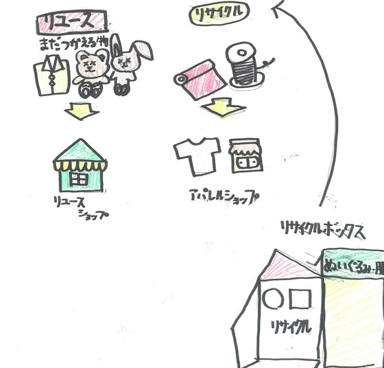 柊和さん