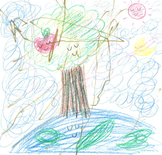 尚子さん