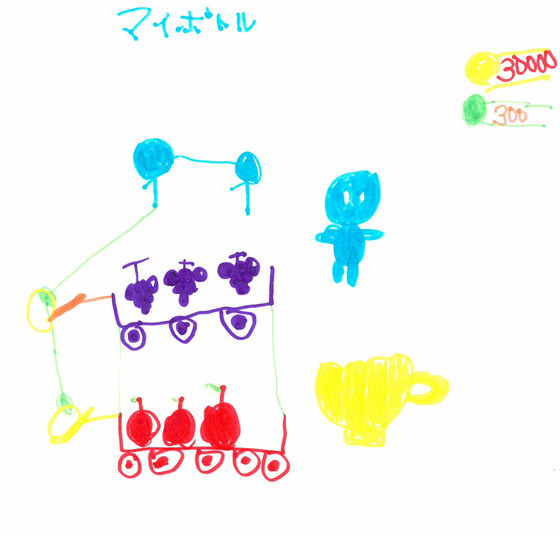 いろいろ