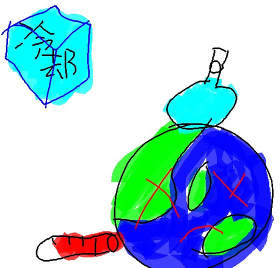 あ