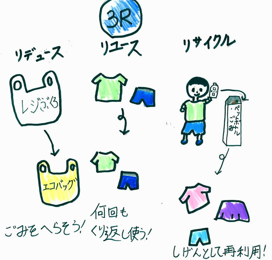 ニャンココ