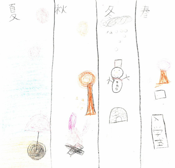 賢司