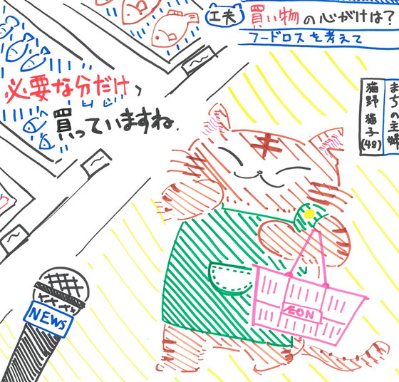 まりりんの娘