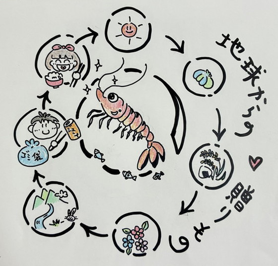 チャイ