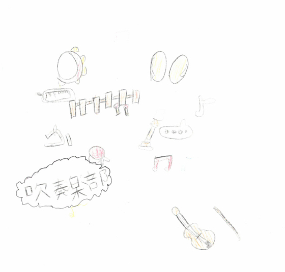 まこ