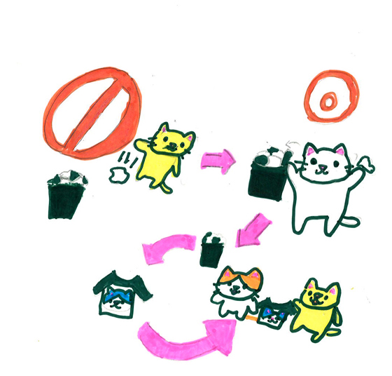 ゆめりん