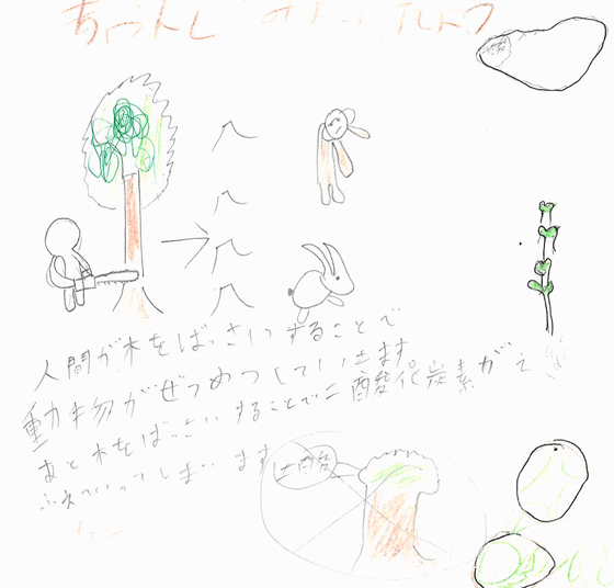 ペニ