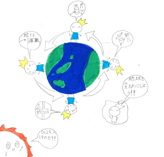 初季