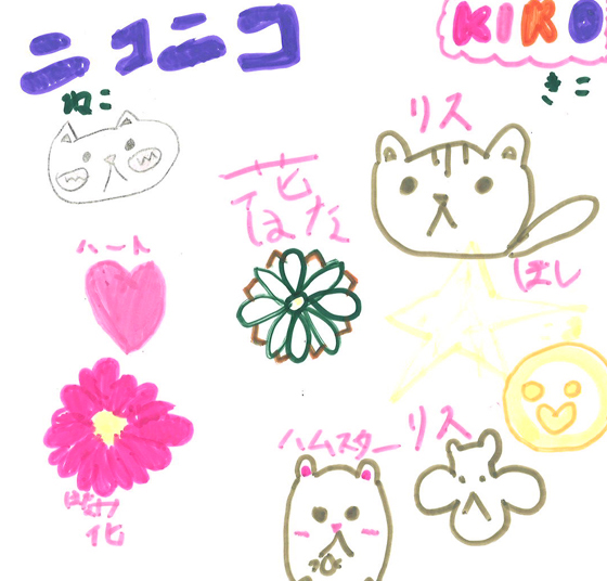 かしわぎ きこ