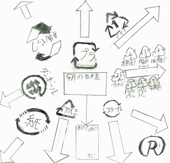 森川陽喜