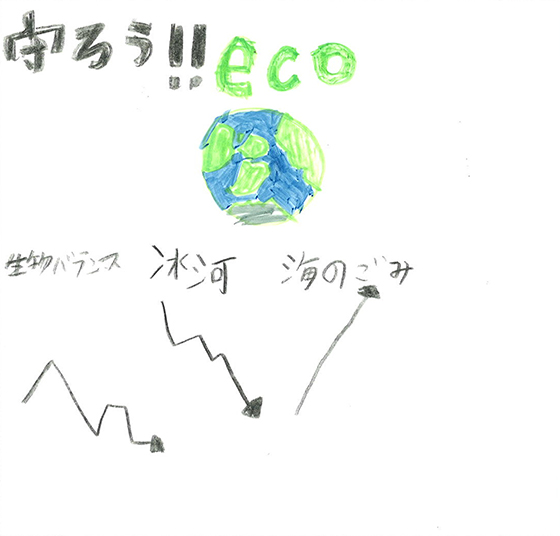 世のバランス