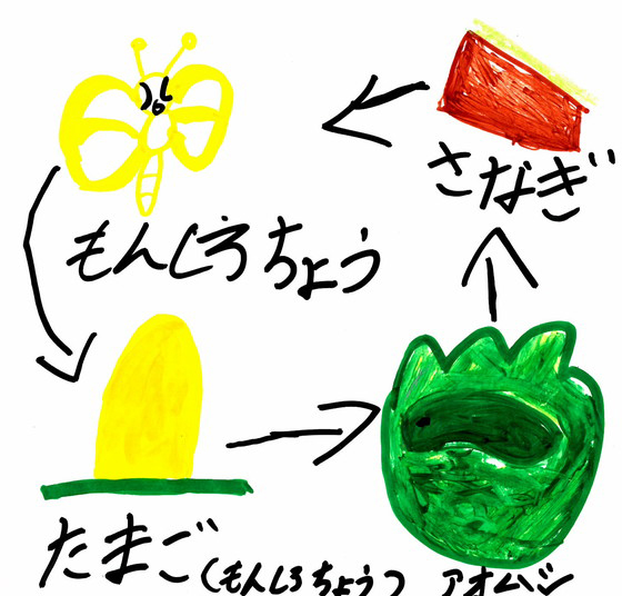 げんげん
