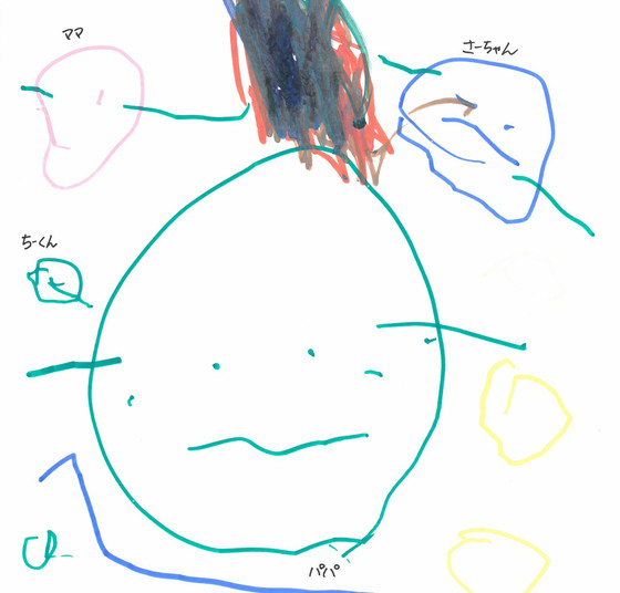 さえりさん